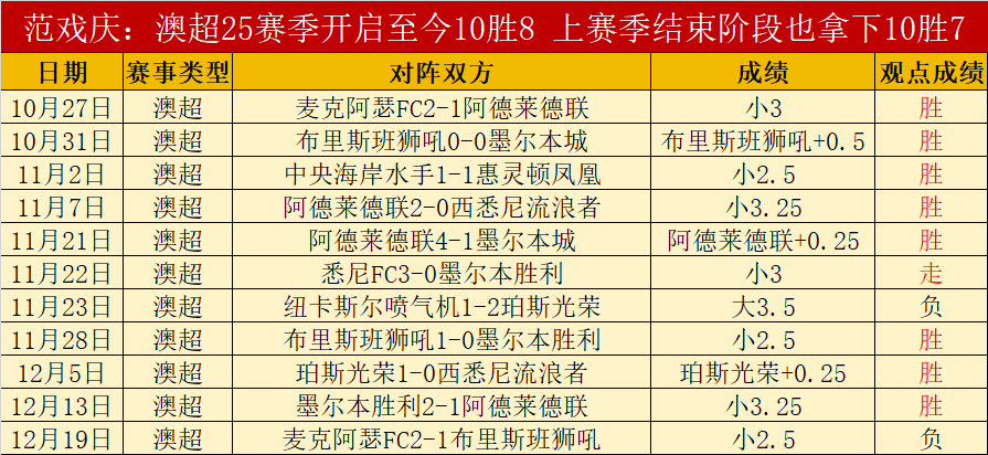 意甲连冠势,头强劲,伤病考验下,开云体育,开云体育官网,开云体育app,开云体育平台,KAIYUN,SPORTS,kaiyun登录入口