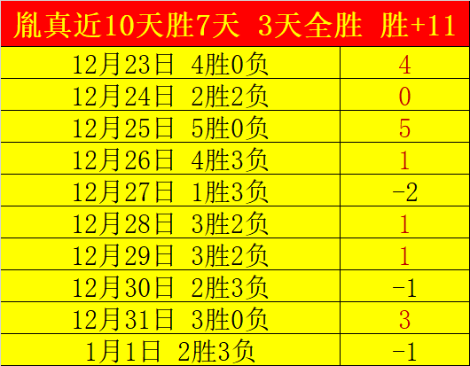 欧冠最年轻,进球者纪录,马竞,开云体育,开云体育官网,开云体育app,开云体育平台,KAIYUN,SPORTS,kaiyun登录入口