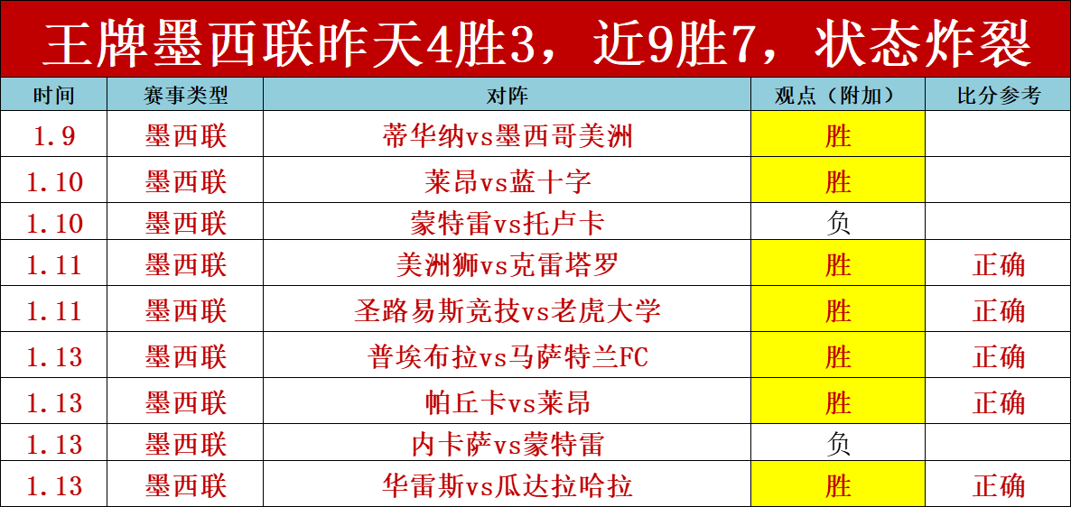 全能若卡,足球场上的,技艺与智慧,开云体育,开云体育官网,开云体育app,开云体育平台,KAIYUN,SPORTS,kaiyun登录入口