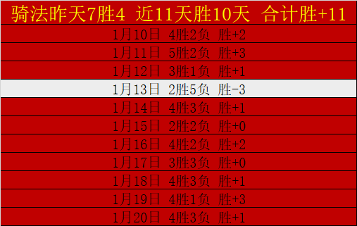 岁莱万赛季,进球与助攻,双赢,开云体育,开云体育官网,开云体育app,开云体育平台,KAIYUN,SPORTS,kaiyun登录入口