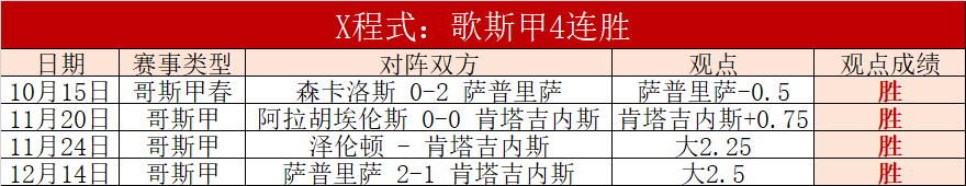 赛场昨日豪,取三连胜,广州队对北,开云体育,开云体育官网,开云体育app,开云体育平台,KAIYUN,SPORTS,kaiyun登录入口
