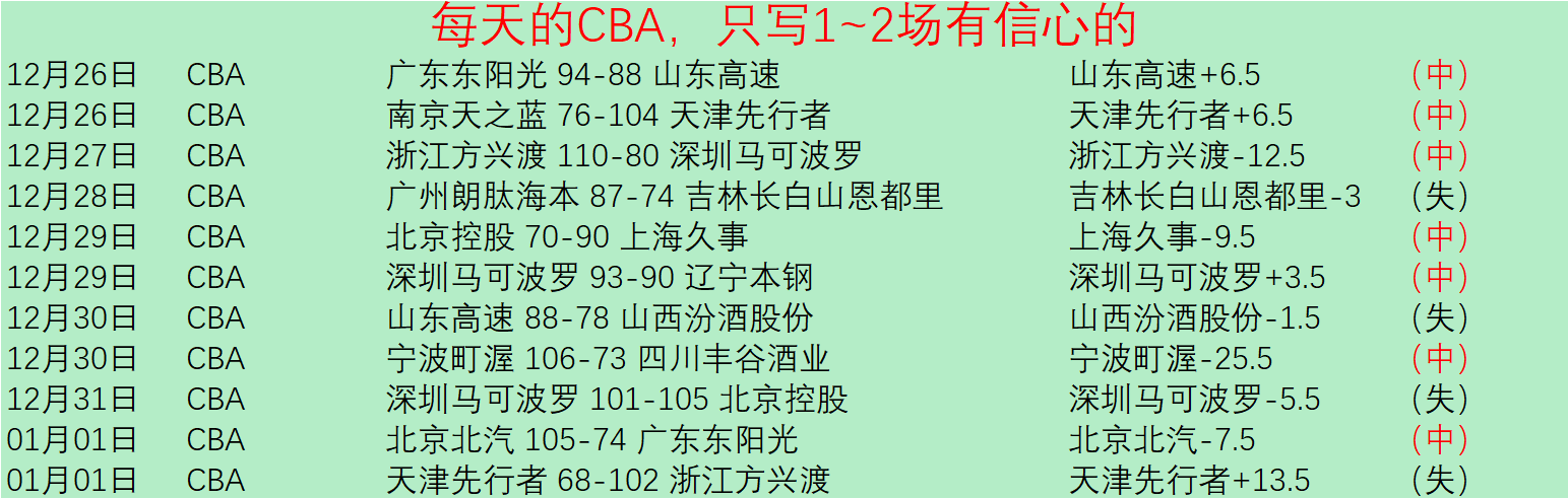赛季西甲联,赛第,轮亮点集锦,开云体育,开云体育官网,开云体育app,开云体育平台,KAIYUN,SPORTS,kaiyun登录入口