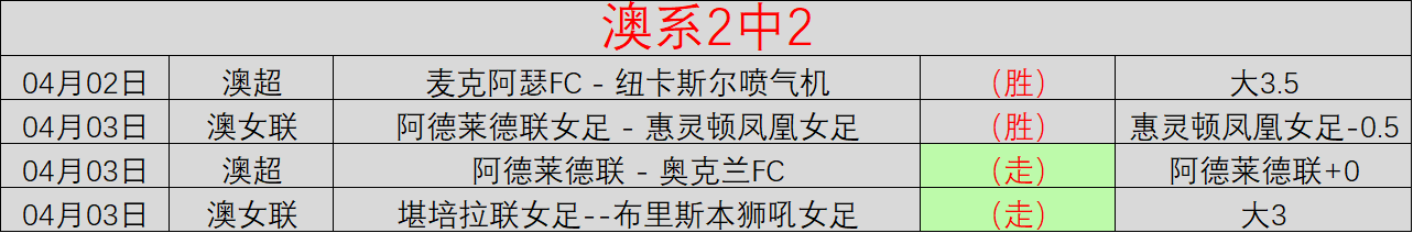大乐透期号,专家质合分,快船主场挑,开云体育,开云体育官网,开云体育app,开云体育平台,KAIYUN,SPORTS,kaiyun登录入口
