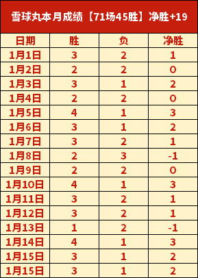 理查兹点评,曼联首发实,力强劲,开云体育,开云体育官网,开云体育app,开云体育平台,KAIYUN,SPORTS,kaiyun登录入口