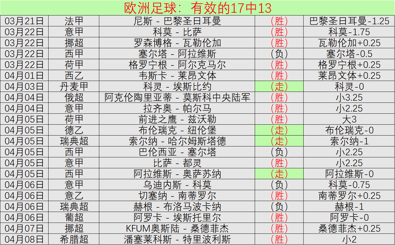 新疆南京对,攻防指标哪,家强专家推,开云体育,开云体育官网,开云体育app,开云体育平台,KAIYUN,SPORTS,kaiyun登录入口