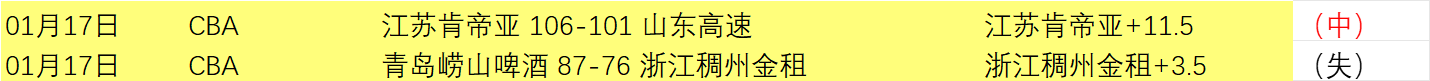开云体育娱,安全,资讯,开云体育,开云体育官网,开云体育app,开云体育平台,KAIYUN,SPORTS,kaiyun登录入口