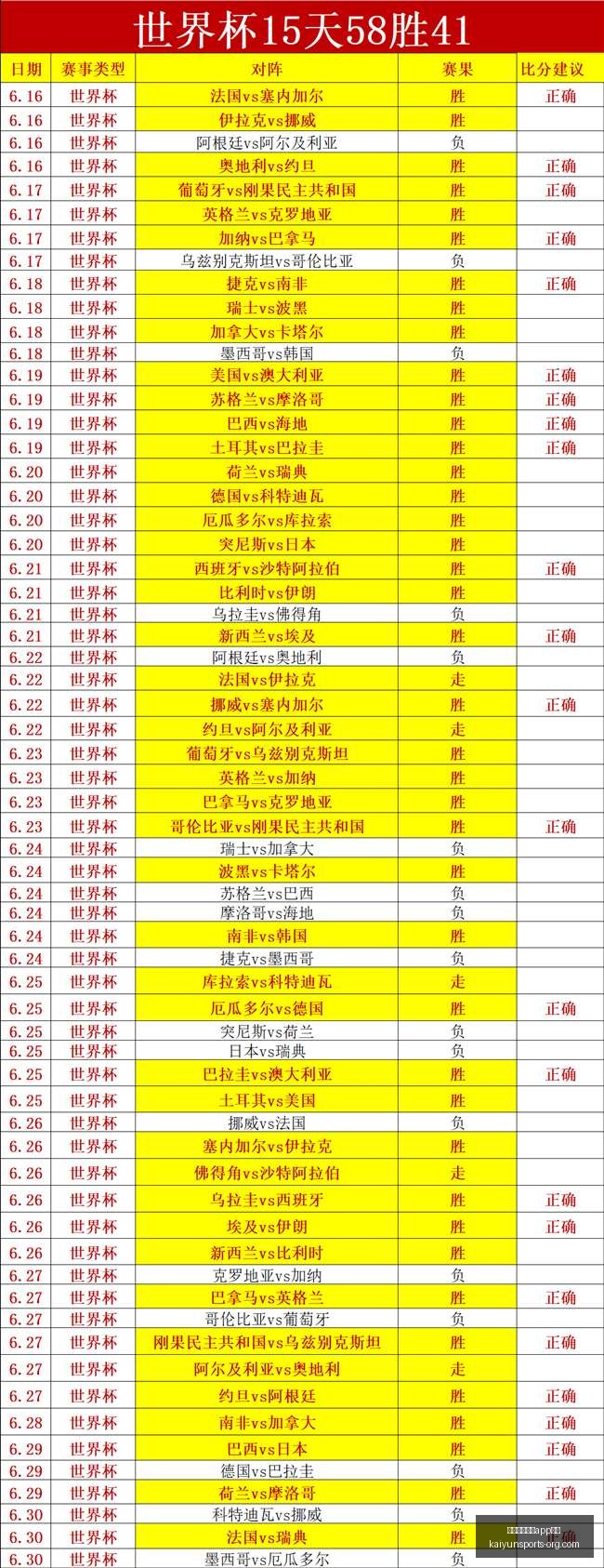 世界杯前瞻,阿根廷对决,佛得角,开云体育娱乐APP安全官网,开云体育安全下载,开云体育APP,开云体育娱乐,开云体育代理