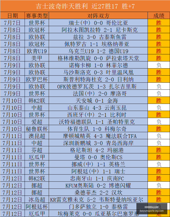 开云体育娱,乐安全,开云体育娱乐app安全,开云体育娱乐APP安全官网,开云体育安全下载,开云体育APP,开云体育娱乐,开云体育代理