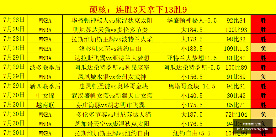 开云体育娱,安全开云体,育娱乐,开云体育娱乐APP安全官网,开云体育安全下载,开云体育APP,开云体育娱乐,开云体育代理