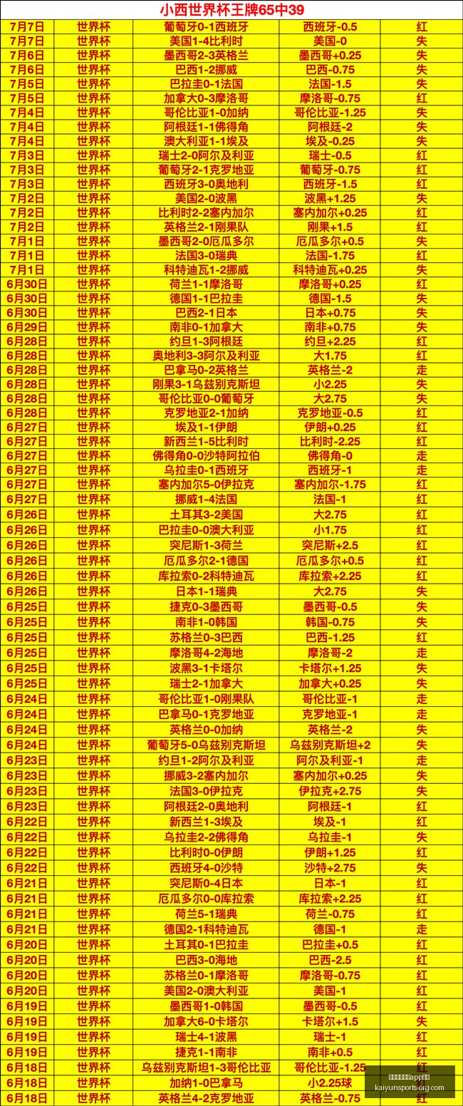开云体育娱,乐安全,开云体育娱乐app安全,开云体育娱乐APP安全官网,开云体育安全下载,开云体育APP,开云体育娱乐,开云体育代理