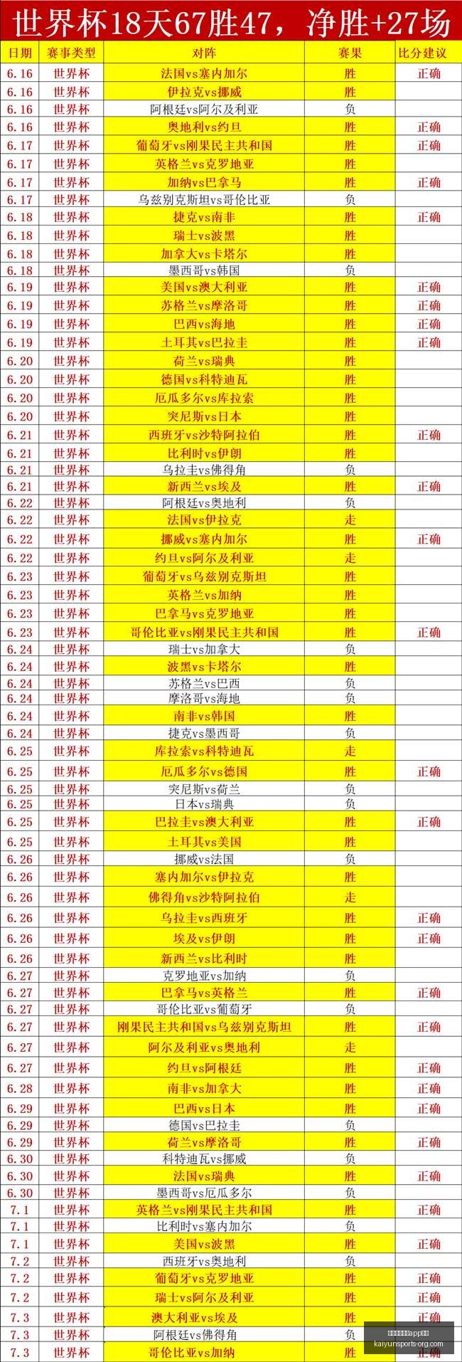 开云体育娱,安全开云体,育娱乐,开云体育娱乐APP安全官网,开云体育安全下载,开云体育APP,开云体育娱乐,开云体育代理