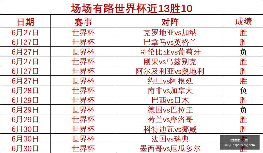 开云体育娱,安全开云体,育娱乐,开云体育娱乐APP安全官网,开云体育安全下载,开云体育APP,开云体育娱乐,开云体育代理