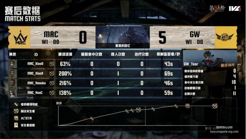 开云体育娱,乐安全,开云体育娱乐app安全,开云体育娱乐APP安全官网,开云体育安全下载,开云体育APP,开云体育娱乐,开云体育代理
