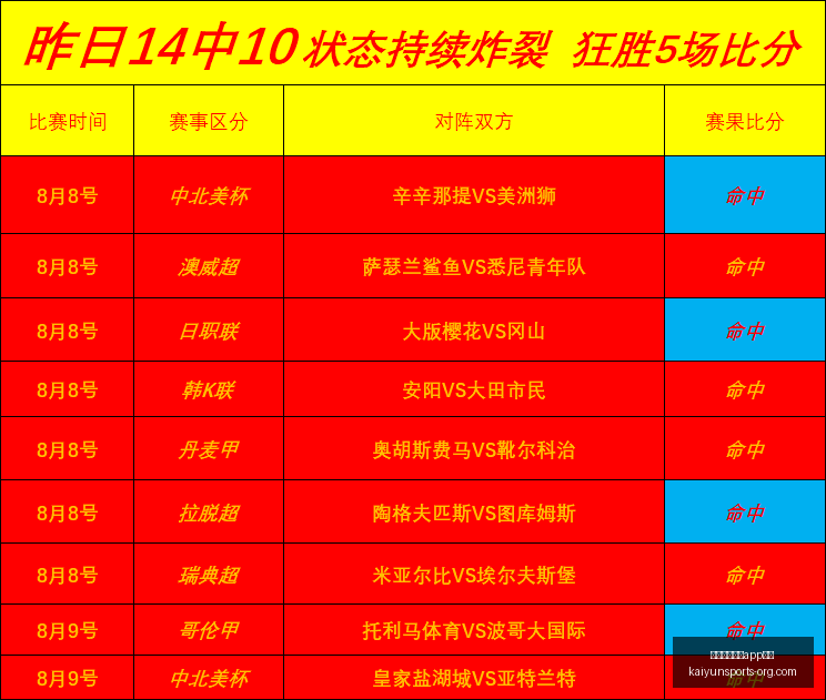 开云体育娱,乐安全,开云体育娱乐app安全,开云体育娱乐APP安全官网,开云体育安全下载,开云体育APP,开云体育娱乐,开云体育代理