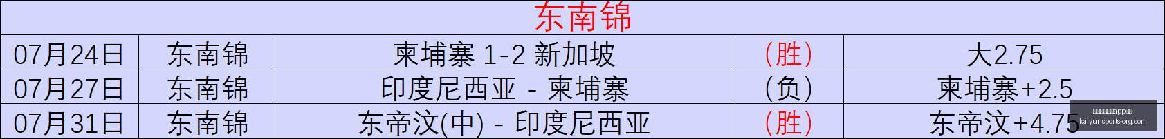 开云体育娱,乐安全,开云体育娱乐app安全,开云体育娱乐APP安全官网,开云体育安全下载,开云体育APP,开云体育娱乐,开云体育代理