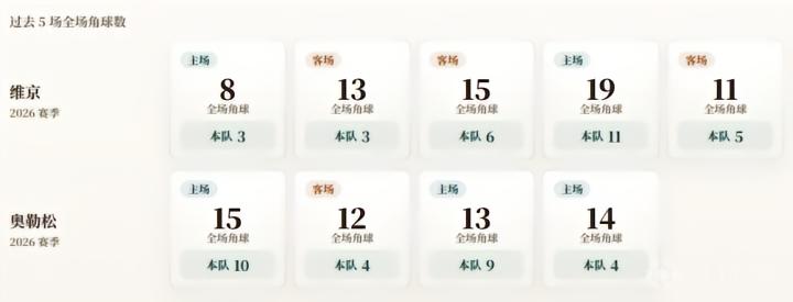 王者荣耀新英雄亮相，技能创新引热议