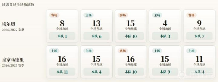 选手转会潮,体育品牌战,队争夺焦点,开云体育娱乐APP安全官网,开云体育安全下载,开云体育APP,开云体育娱乐,开云体育代理