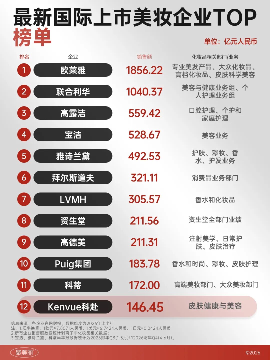 特朗普承诺：共和党胜选即向全体美国成年人派发5000美元奖励2026年中选终极指南