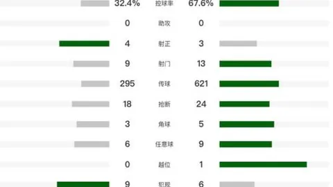 开云体育娱乐app安全 产品 094349 gwp