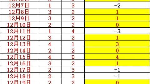 开云体育娱乐app安全 资讯 095925 deb