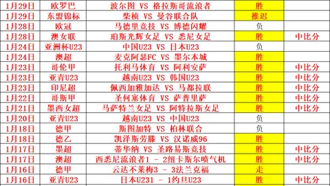 辽宁传喜讯：王岚嵚谣言澄清，同曦老板娘鼎力相助