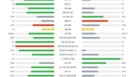 国青球员与球迷起争执，情绪高涨未酿成严重后果