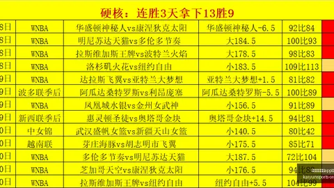 开云体育娱乐app安全开云体育娱乐APP安全官网突发变动